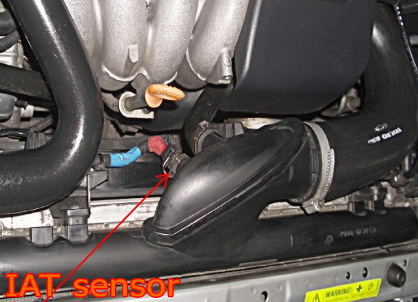 AIT Sensor